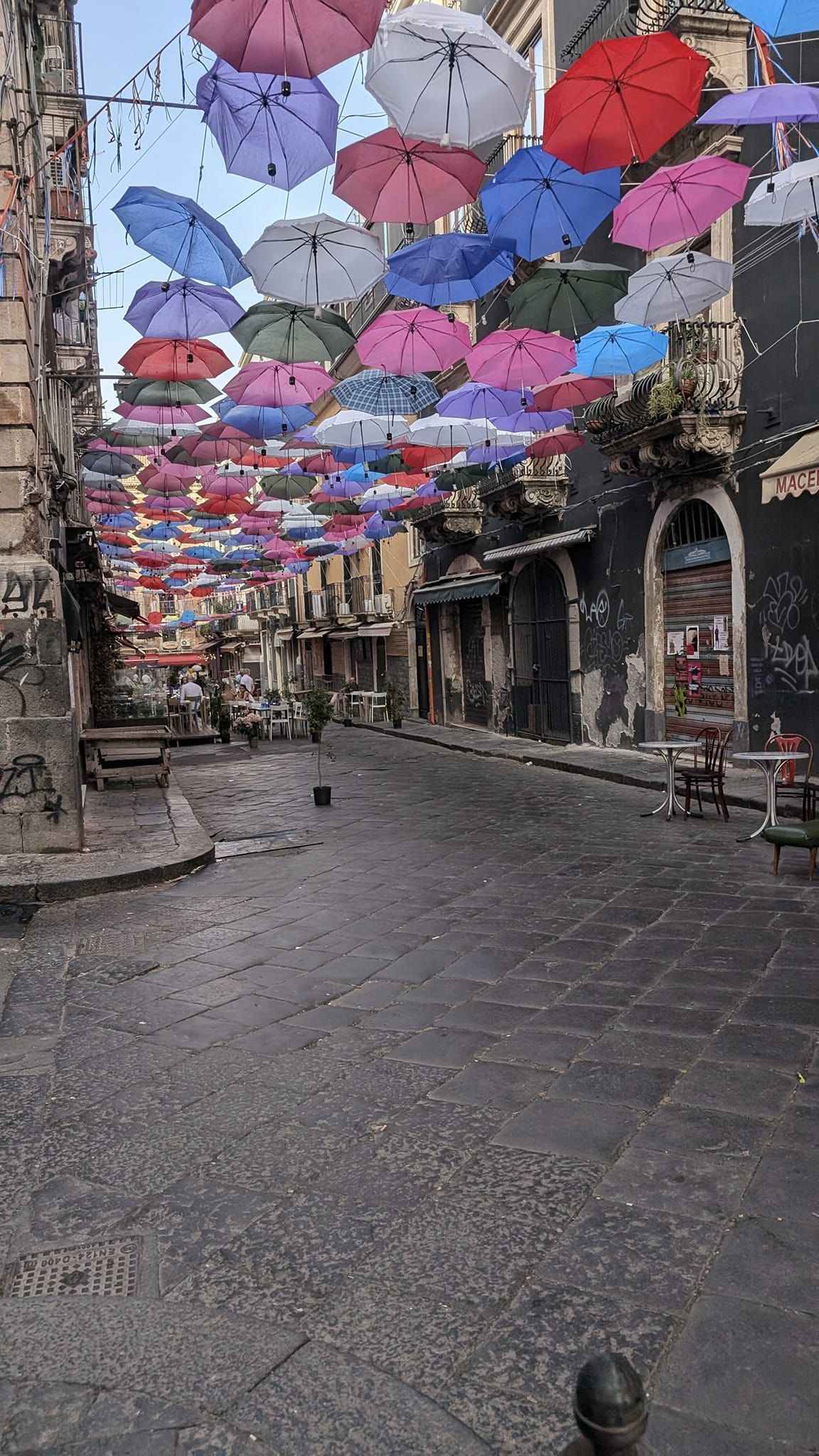 Visiting Catania: A Hidden Gem in Sicily Worth Exploring