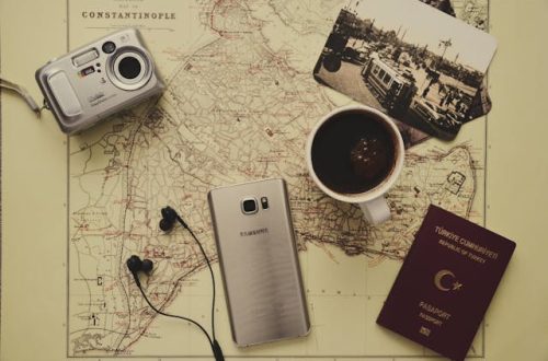 International Travel Planning Guide 2025